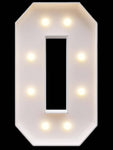 4ft Marquee Metal Numbers