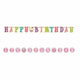 Sweet Stuff Birthday Customizable Age Banner