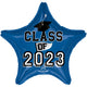 Class Of 2023 - Blue 19″ Balloon