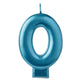 Blue Numeral Candle #0 Zero