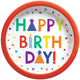 Confetti Time Birthday Paper Plates 7″