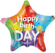 Happy Birthday Candles 18″ Balloon